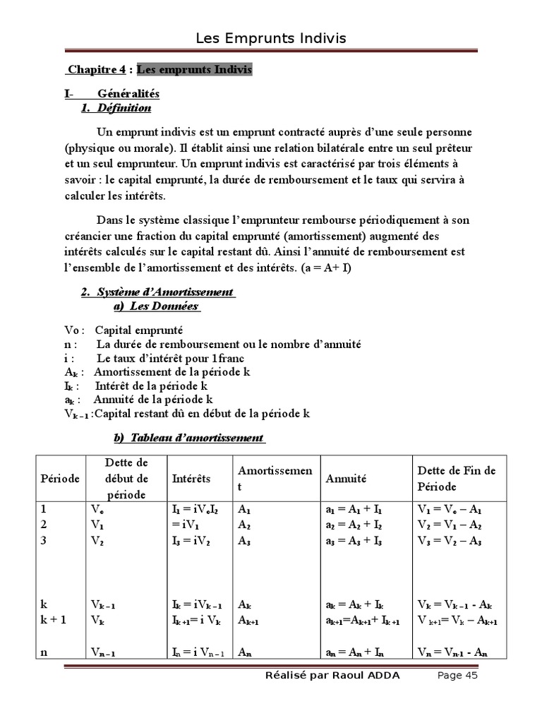 emprunts indivis exercices corrigs